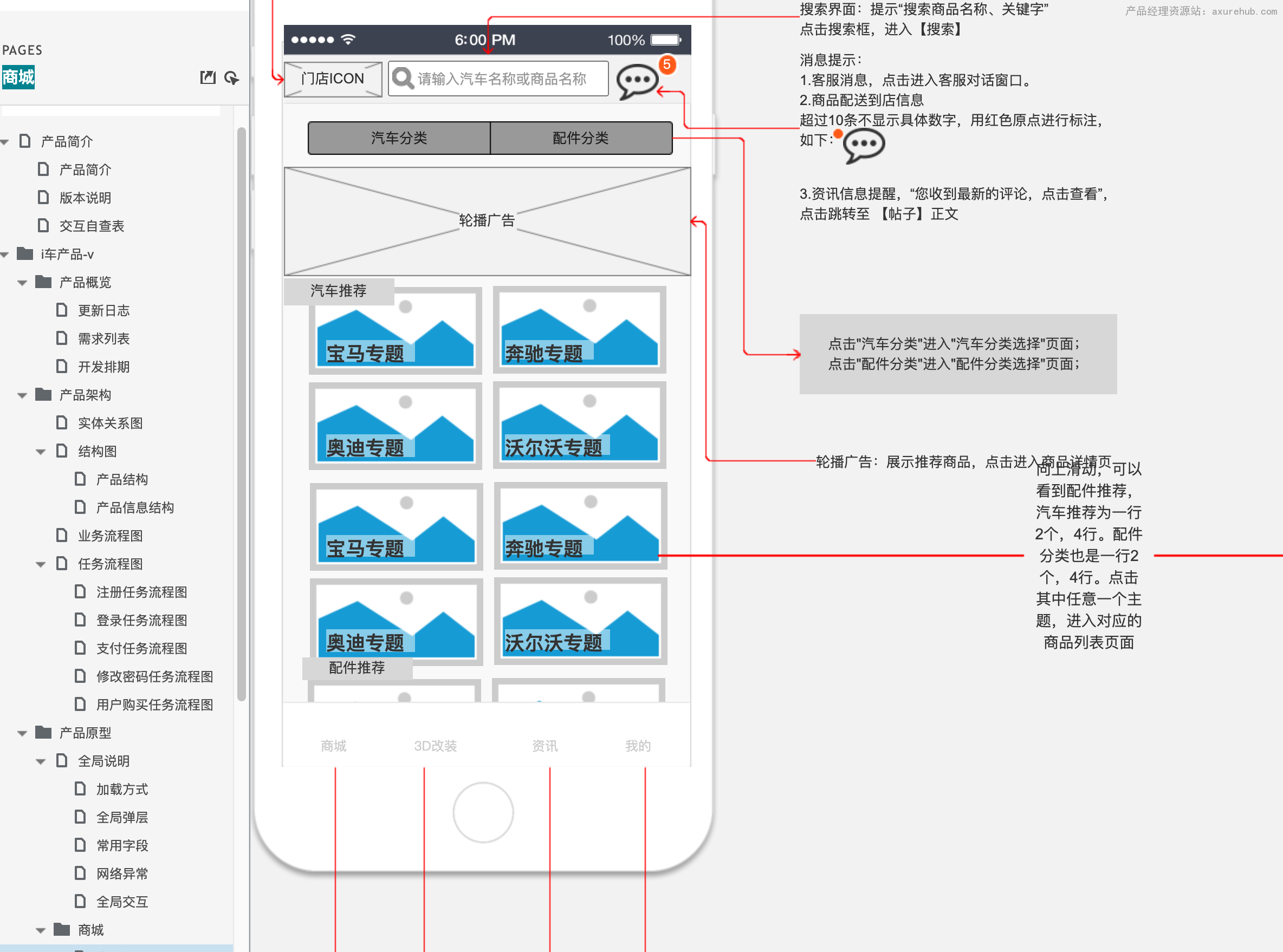 【汽车DIY定制改装App】PRD需求文档axure模板插图