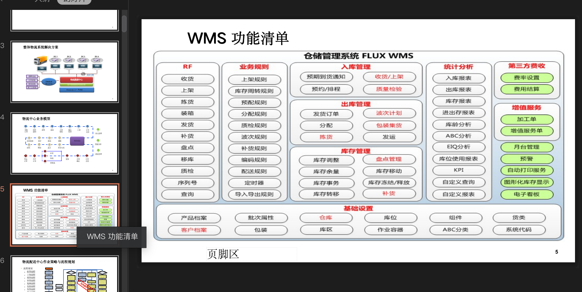 【WMS系统整体解决方案】高质量PPT源文件下载